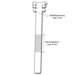 Mcfk Carbon Sattelstütze Ohne Versatz 14 Mcfk Carbon Sattelstütze Ohne Versatz -Swissstop Verkäufe mcfk carbon sattelsttze ohne versatz ud optik glnzend 272 mm 250 mm 005 6435 600x480 1280x1280